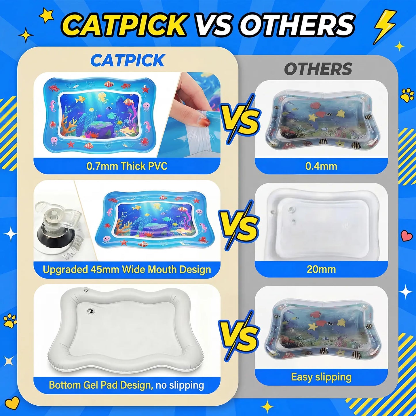 Catpick Cat Water Play Mat—Water Bed with Floating Fish, Foldable Water Play Mat, 0.7mm Thickened PVC, 17 x 25 inches