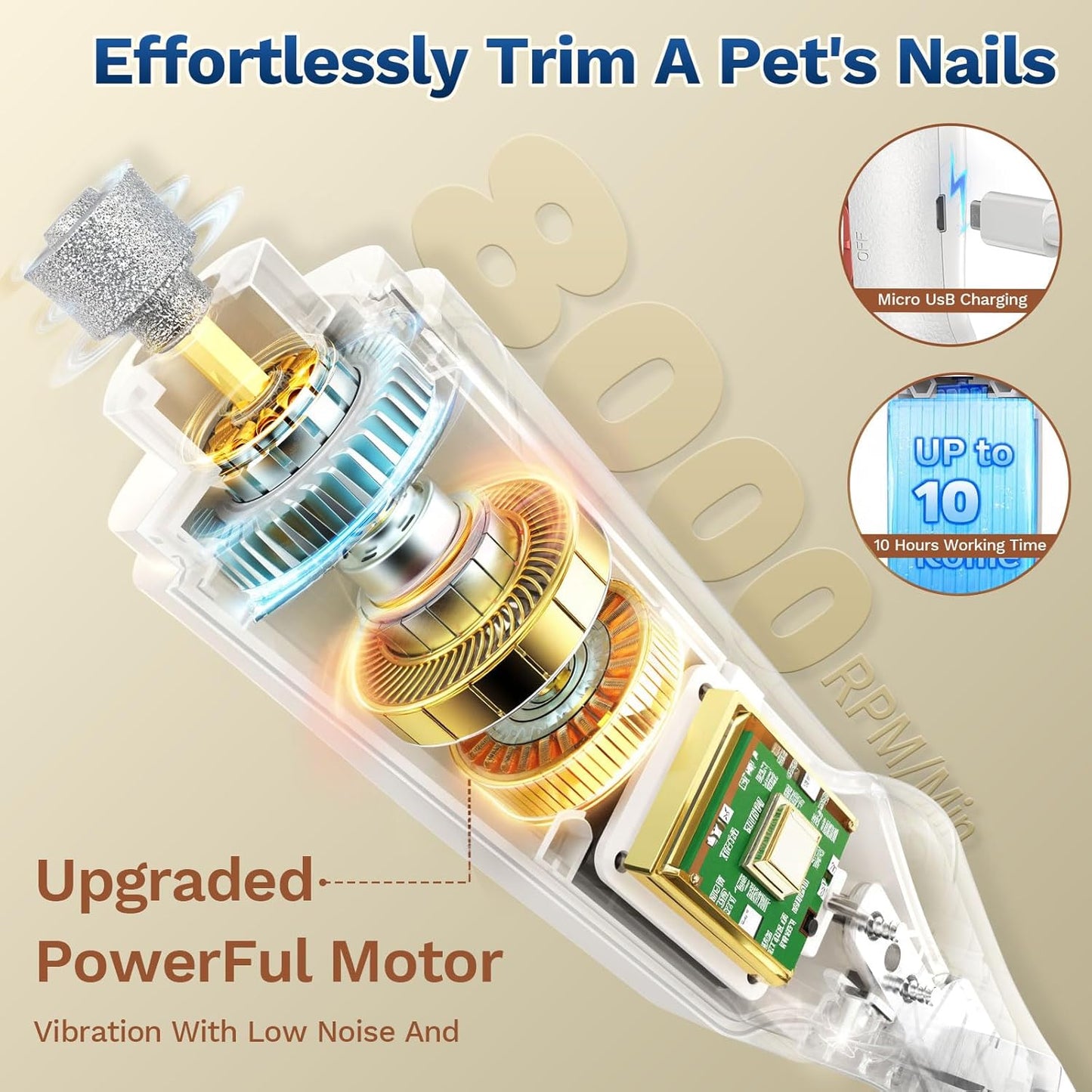 2 in 1 Cat Nail Clippers Trimmers